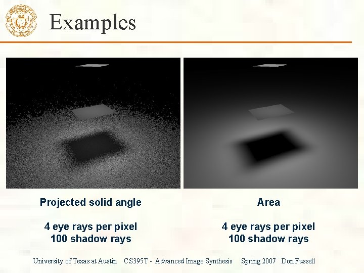 Examples Projected solid angle Area 4 eye rays per pixel 100 shadow rays University