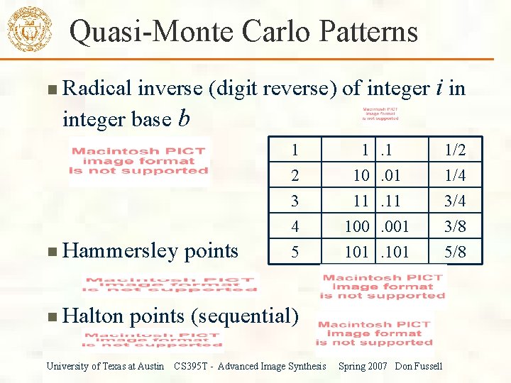 Quasi-Monte Carlo Patterns Radical inverse (digit reverse) of integer i in integer base b