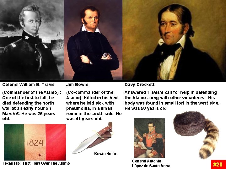 Colonel William B. Travis Jim Bowie Davy Crockett (Commander of the Alamo) : One Colonel William B. Travis Jim Bowie Davy Crockett (Commander of the Alamo) : One