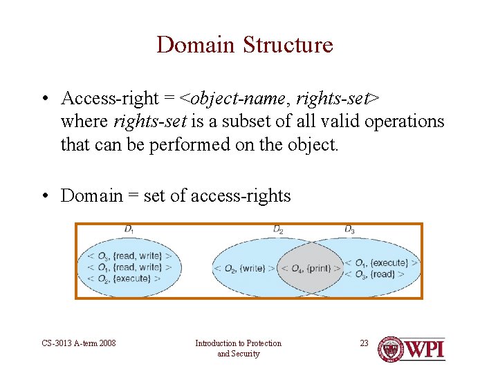 Domain Structure • Access-right = <object-name, rights-set> where rights-set is a subset of all