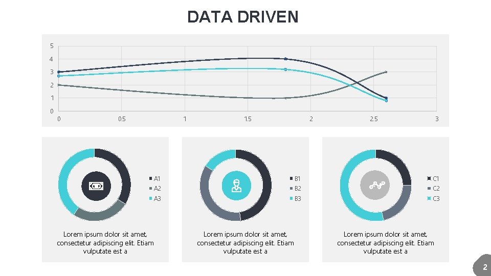 DATA DRIVEN 5 4 3 2 1 0 0 0. 5 Lorem ipsum dolor