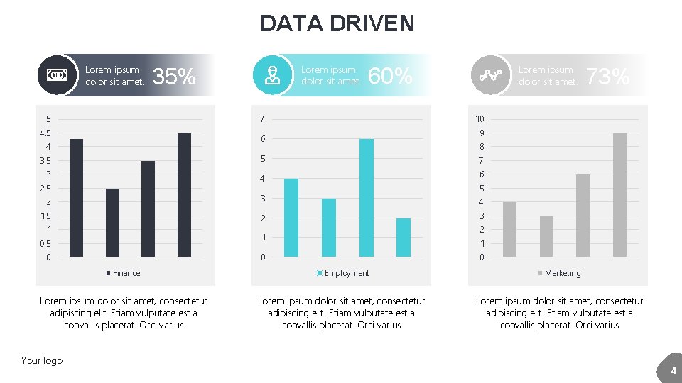 DATA DRIVEN Lorem ipsum dolor sit amet. 35% 5 60% 7 4. 5 9