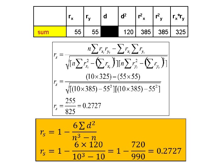 rx sum ry 55 d 55 d 2 120 r 2 x 385 r