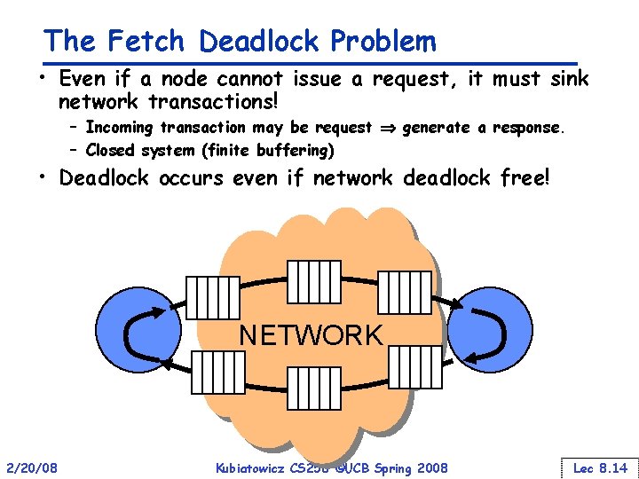 The Fetch Deadlock Problem • Even if a node cannot issue a request, it