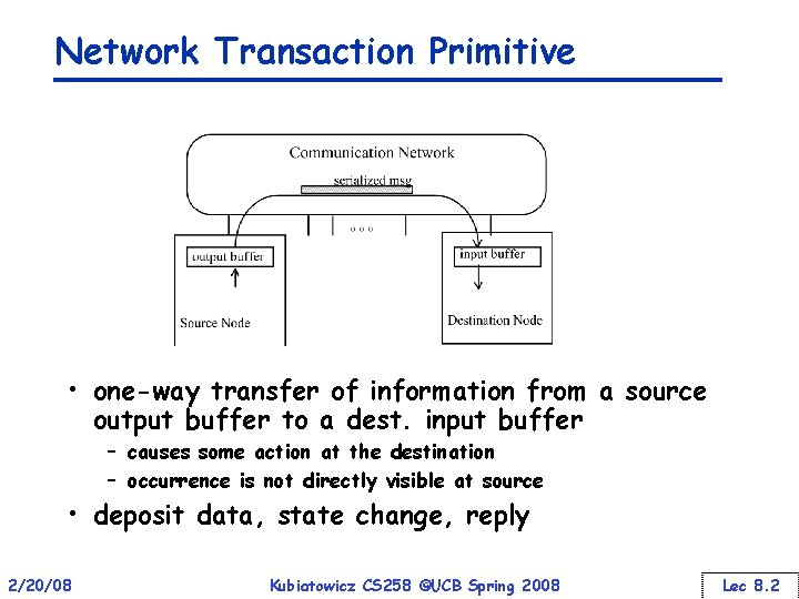 Network Transaction Primitive • one-way transfer of information from a source output buffer to