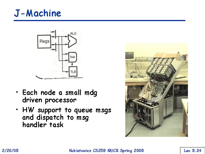 J-Machine • Each node a small mdg driven processor • HW support to queue