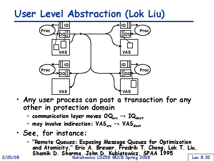 User Level Abstraction (Lok Liu) IQ Proc IQ OQ OQ VAS Proc • Any