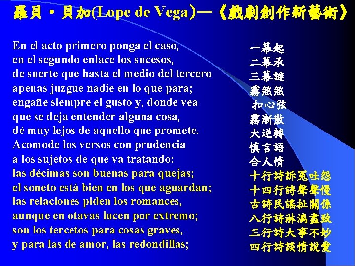 羅貝‧貝加(Lope de Vega)—《戲劇創作新藝術》 En el acto primero ponga el caso, en el segundo enlace