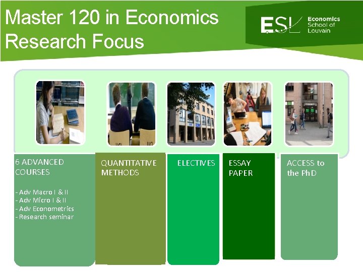 Master 120 in Economics Research Focus 6 ADVANCED COURSES - Adv Macro I &