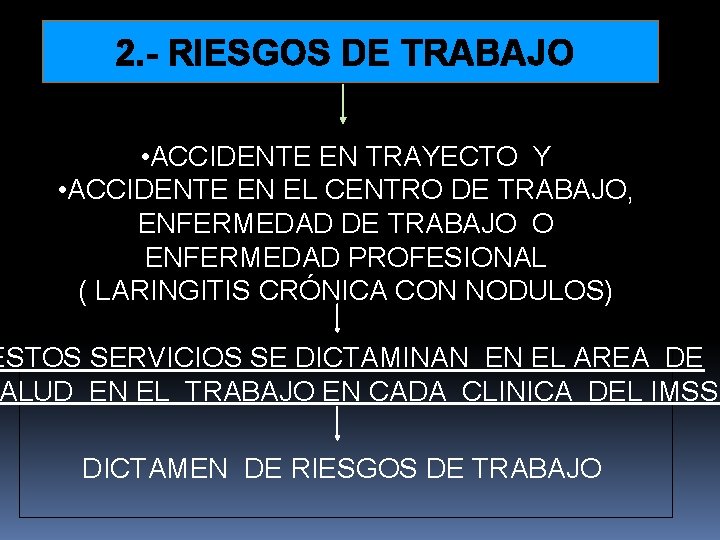 2. - RIESGOS DE TRABAJO • ACCIDENTE EN TRAYECTO Y • ACCIDENTE EN EL