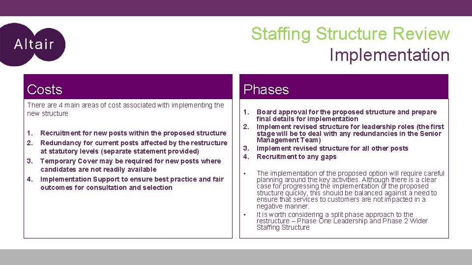 Staffing Structure Review Implementation Costs Phases There are 4 main areas of cost associated Staffing Structure Review Implementation Costs Phases There are 4 main areas of cost associated