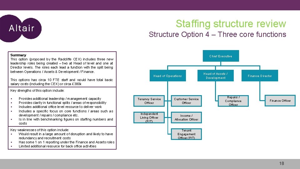 Staffing structure review Structure Option 4 – Three core functions Summary This option (proposed Staffing structure review Structure Option 4 – Three core functions Summary This option (proposed