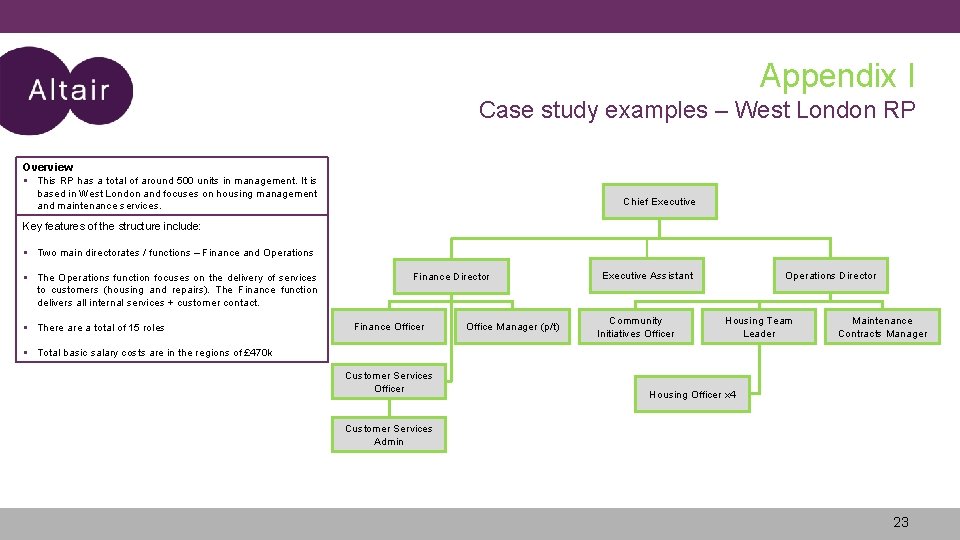 Appendix I Case study examples – West London RP Overview This RP has a Appendix I Case study examples – West London RP Overview This RP has a