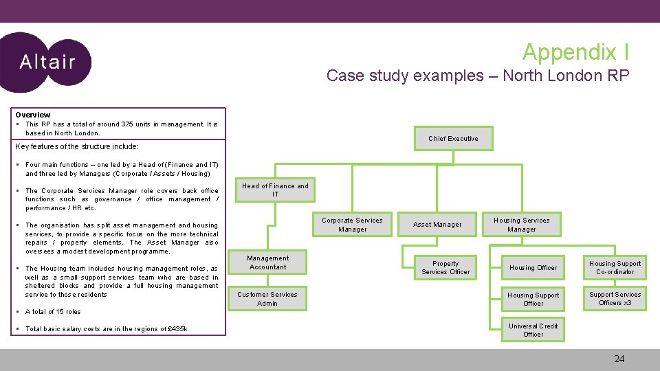 Appendix I Case study examples – North London RP Overview This RP has a Appendix I Case study examples – North London RP Overview This RP has a