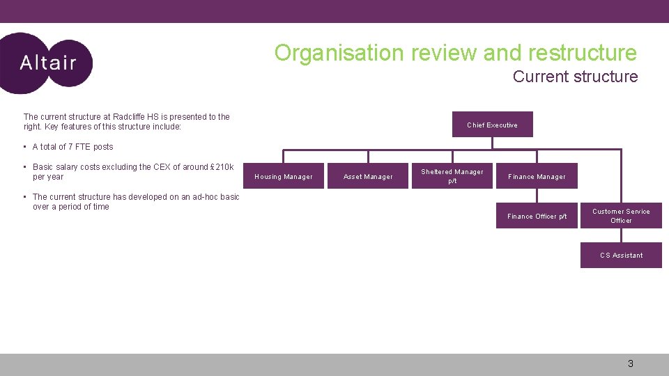 Organisation review and restructure Current structure The current structure at Radcliffe HS is presented Organisation review and restructure Current structure The current structure at Radcliffe HS is presented