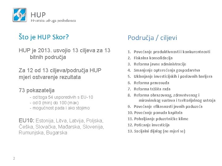 Što je HUP Skor? Područja / ciljevi HUP je 2013. usvojio 13 ciljeva za