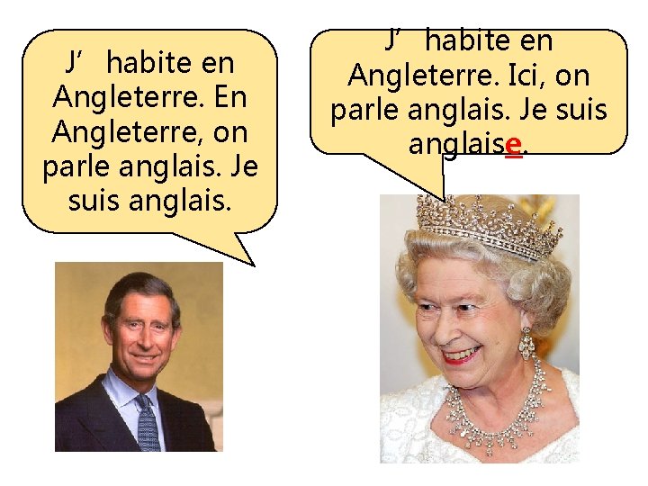 J’habite en Angleterre. En Angleterre, on parle anglais. Je suis anglais. J’habite en Angleterre.