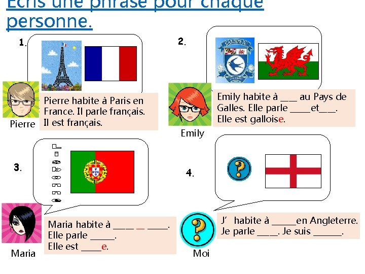 Écris une phrase pour chaque personne. 2. 1. Pierre habite à Paris en France.