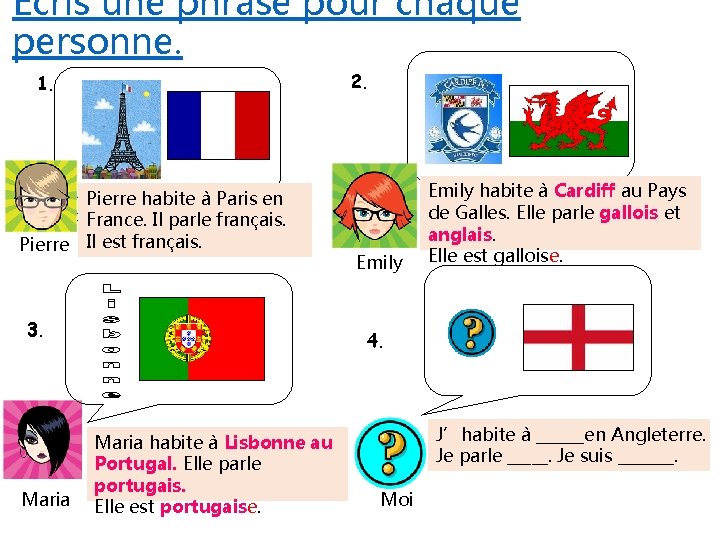 Écris une phrase pour chaque personne. 2. 1. Pierre habite à Paris en France.