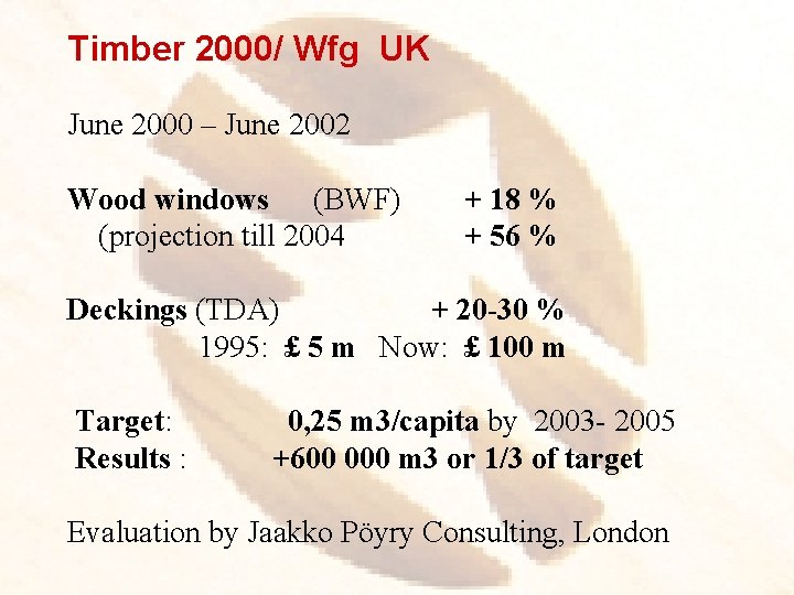 Timber 2000/ Wfg UK June 2000 – June 2002 Wood windows (BWF) (projection till