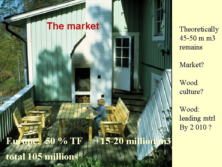 The market Theoretically 45 -50 m m 3 remains Market? Wood culture? Wood: leading