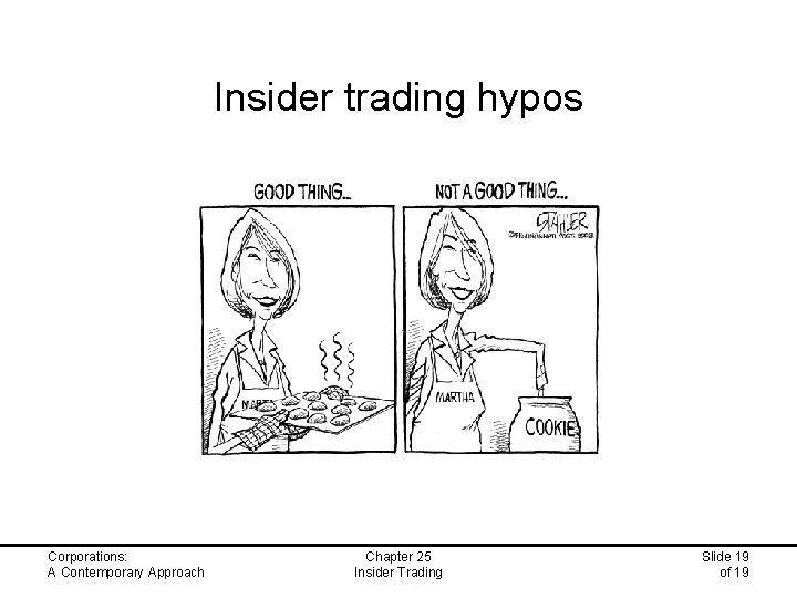 Insider trading hypos Corporations: A Contemporary Approach Chapter 25 Insider Trading Slide 19 of