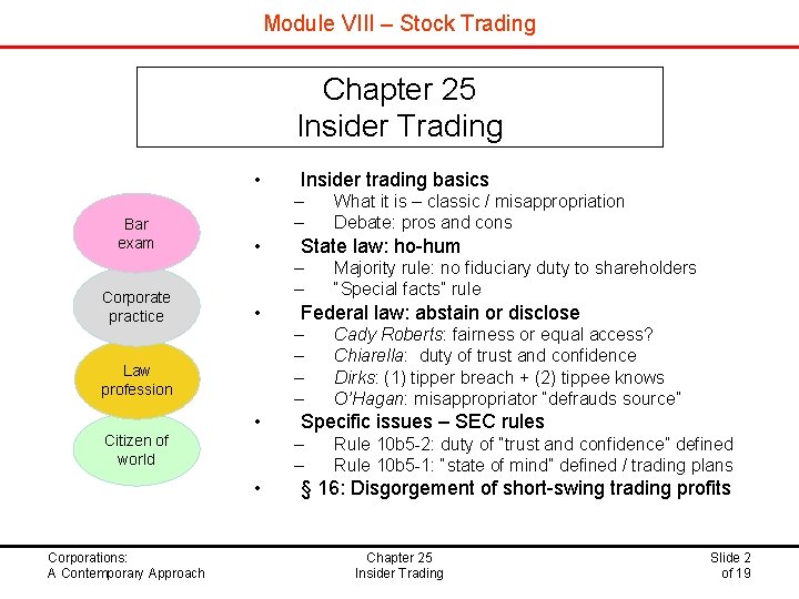 Module VIII – Stock Trading Chapter 25 Insider Trading • Bar exam Corporate practice