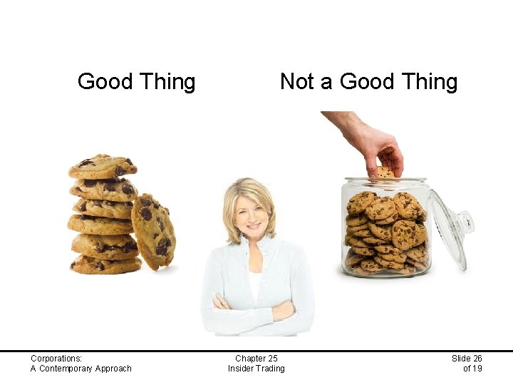 Good Thing Not a Good Thing Corporations: A Contemporary Approach Chapter 25 Insider Trading
