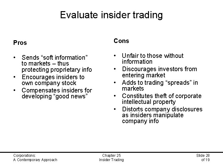Evaluate insider trading Pros Cons • Sends “soft information” to markets – thus protecting