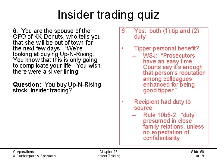 Insider trading quiz 6. You are the spouse of the CFO of KK Donuts,