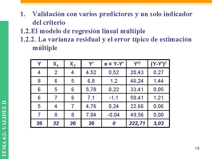 TEMA 6. 2: VALIDEZ II 1. Validación con varios predictores y un solo indicador