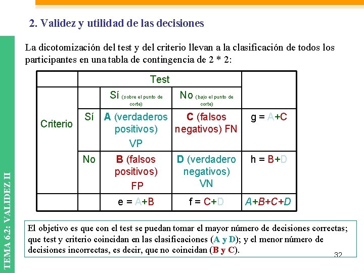 2. Validez y utilidad de las decisiones La dicotomización del test y del criterio