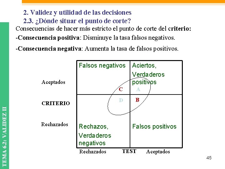 2. Validez y utilidad de las decisiones 2. 3. ¿Dónde situar el punto de