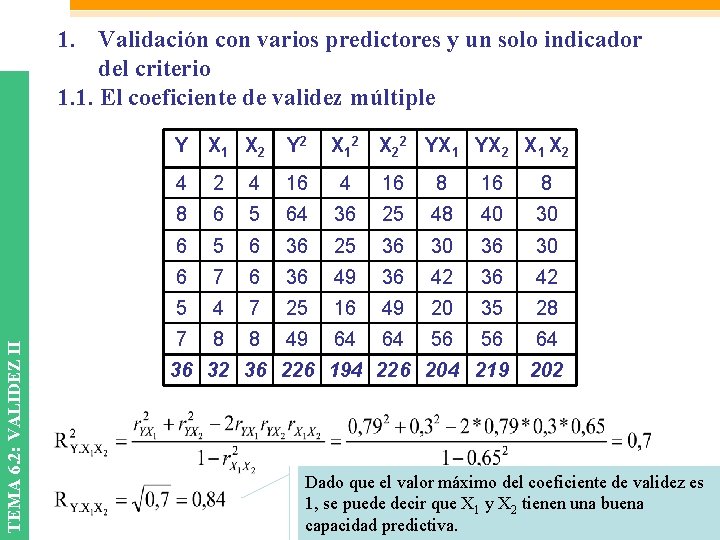 TEMA 6. 2: VALIDEZ II 1. Validación con varios predictores y un solo indicador