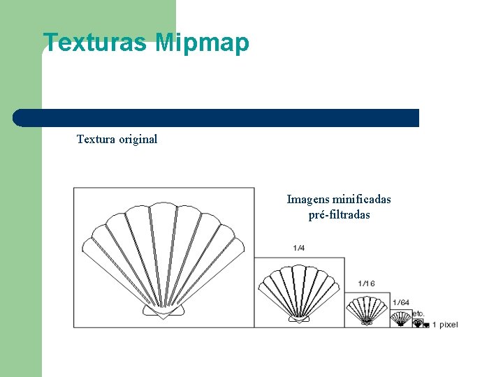 Texturas Mipmap Textura original Imagens minificadas pré-filtradas 