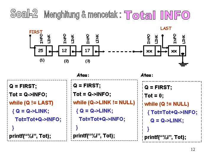 (1) 12 17 (2) xx LINK INFO LINK INFO 25 INFO LAST FIRST xx