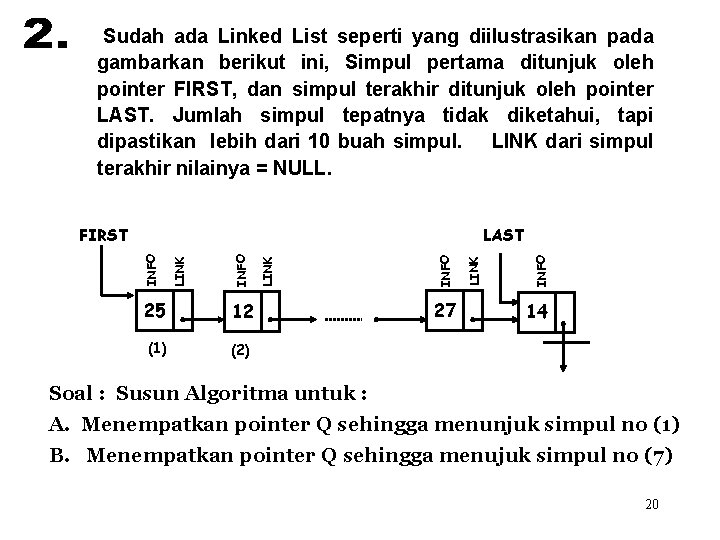 Sudah ada Linked List seperti yang diilustrasikan pada gambarkan berikut ini, Simpul pertama ditunjuk