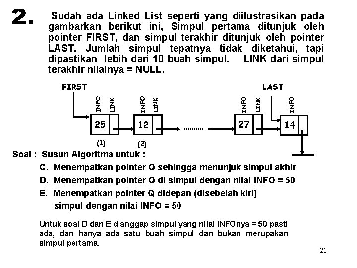 Sudah ada Linked List seperti yang diilustrasikan pada gambarkan berikut ini, Simpul pertama ditunjuk