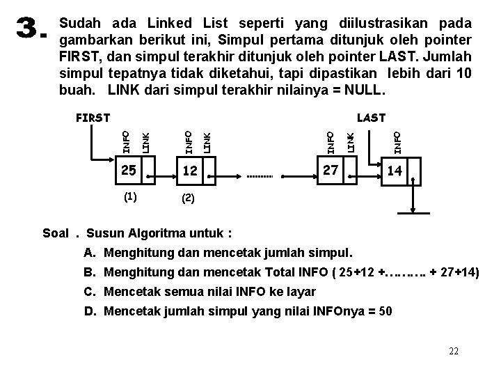 Sudah ada Linked List seperti yang diilustrasikan pada gambarkan berikut ini, Simpul pertama ditunjuk