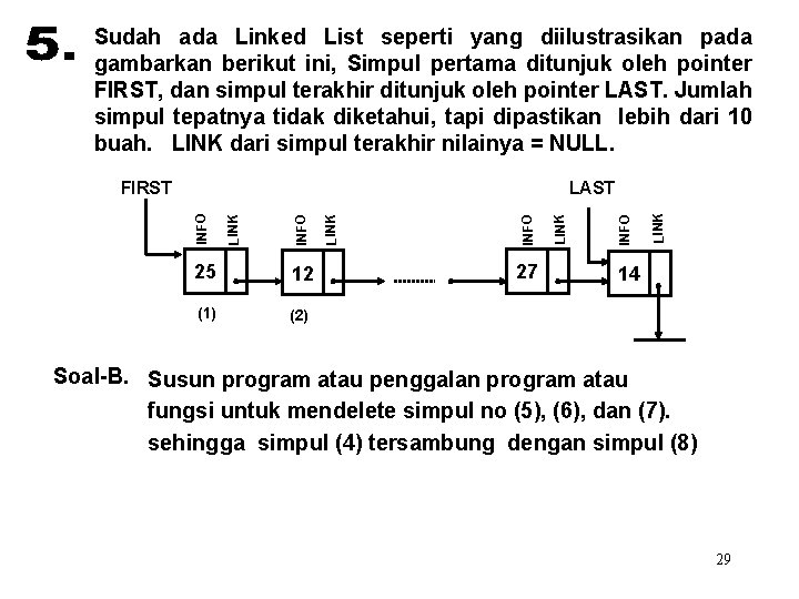 Sudah ada Linked List seperti yang diilustrasikan pada gambarkan berikut ini, Simpul pertama ditunjuk