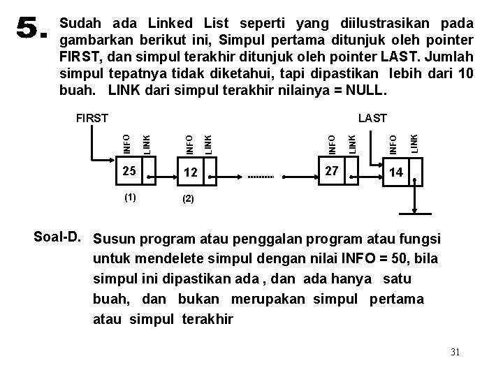 Sudah ada Linked List seperti yang diilustrasikan pada gambarkan berikut ini, Simpul pertama ditunjuk