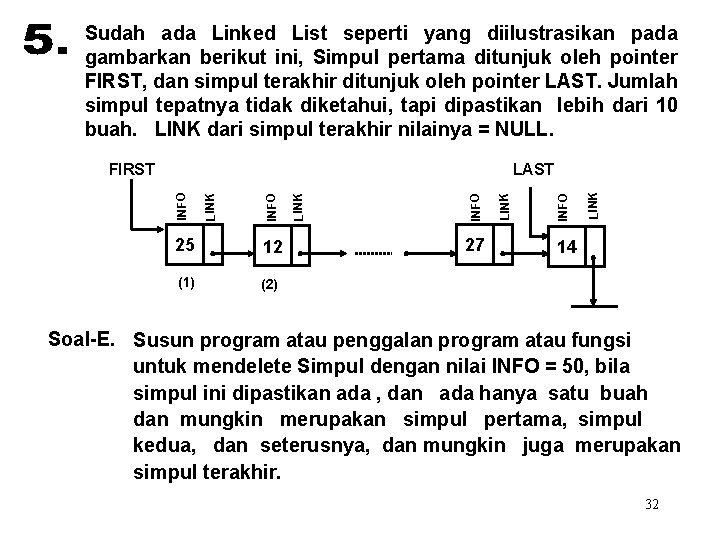 Sudah ada Linked List seperti yang diilustrasikan pada gambarkan berikut ini, Simpul pertama ditunjuk