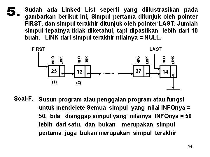 Sudah ada Linked List seperti yang diilustrasikan pada gambarkan berikut ini, Simpul pertama ditunjuk