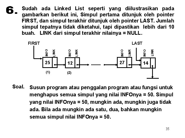 Sudah ada Linked List seperti yang diilustrasikan pada gambarkan berikut ini, Simpul pertama ditunjuk