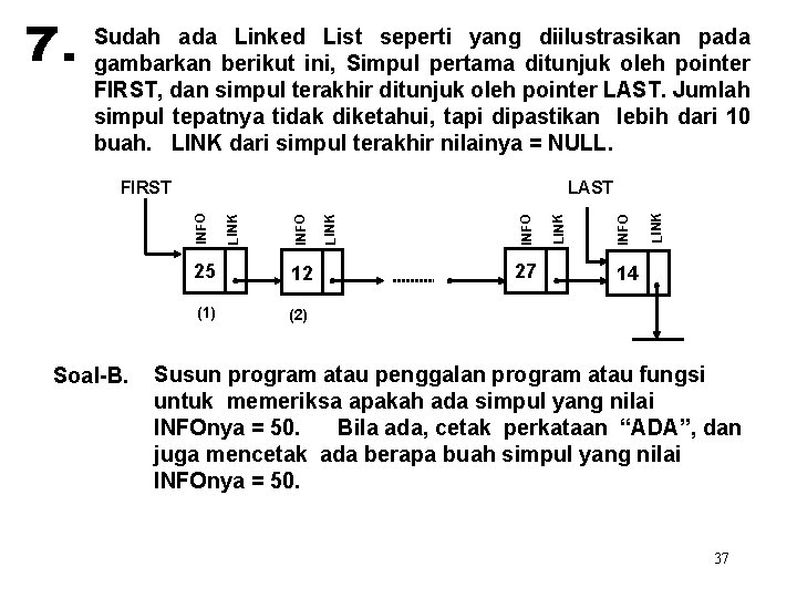 Sudah ada Linked List seperti yang diilustrasikan pada gambarkan berikut ini, Simpul pertama ditunjuk