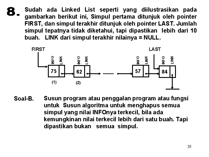 Sudah ada Linked List seperti yang diilustrasikan pada gambarkan berikut ini, Simpul pertama ditunjuk