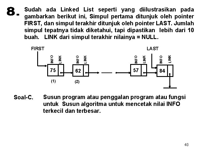 Sudah ada Linked List seperti yang diilustrasikan pada gambarkan berikut ini, Simpul pertama ditunjuk