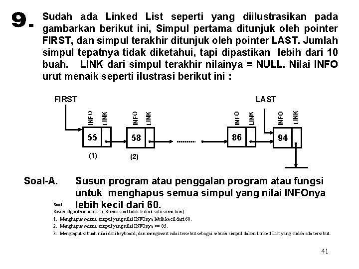 Sudah ada Linked List seperti yang diilustrasikan pada gambarkan berikut ini, Simpul pertama ditunjuk