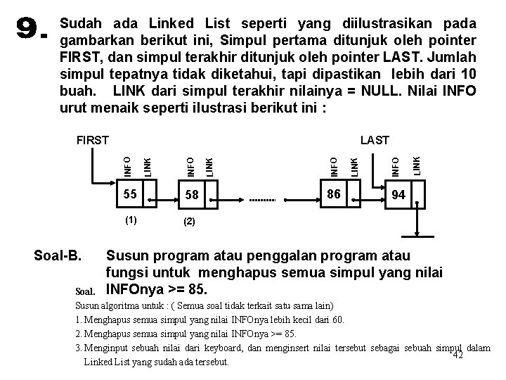 Sudah ada Linked List seperti yang diilustrasikan pada gambarkan berikut ini, Simpul pertama ditunjuk