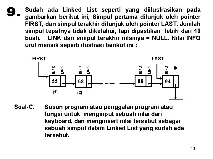 Sudah ada Linked List seperti yang diilustrasikan pada gambarkan berikut ini, Simpul pertama ditunjuk